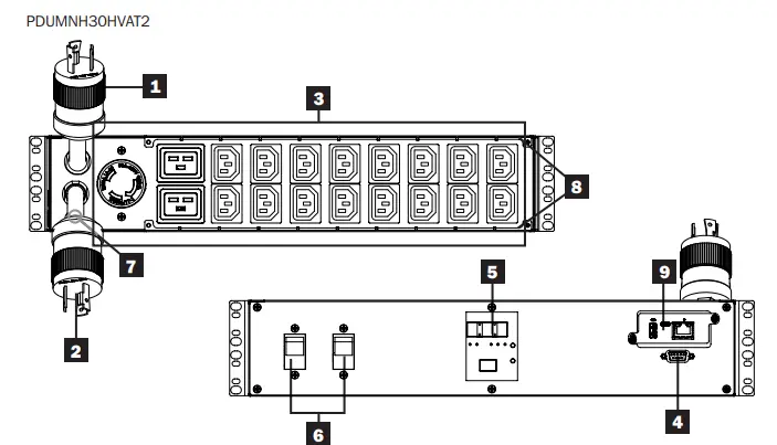 TRIPP-LITE-PDUMH30AT-Automatic-Transfer-Switch-PDU-FIG-12