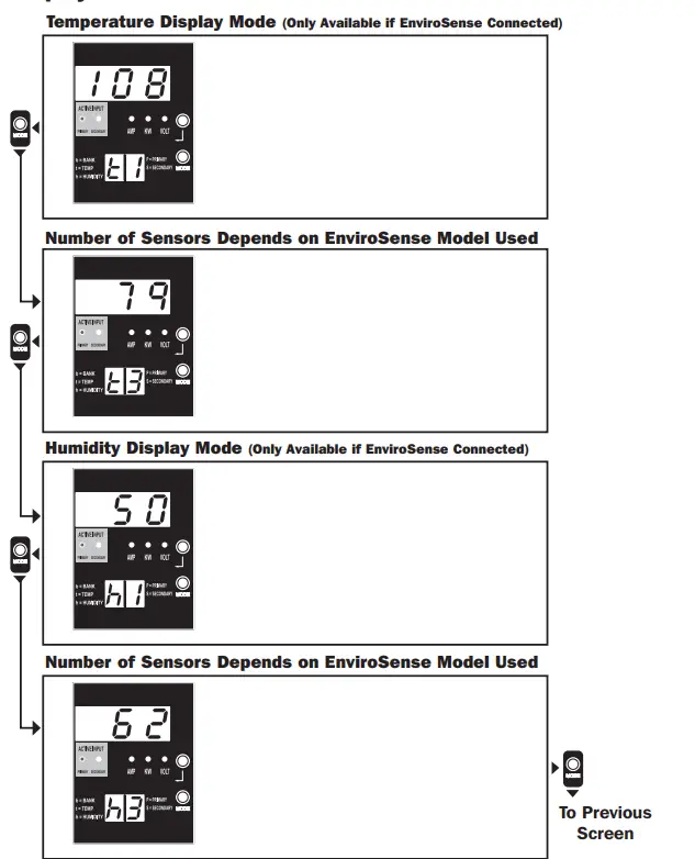 TRIPP-LITE-PDUMH30AT-Automatic-Transfer-Switch-PDU-FIG-20