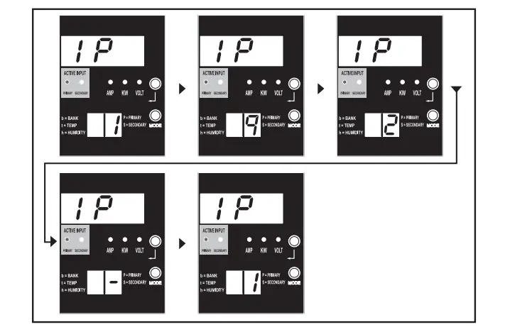 TRIPP-LITE-PDUMH30AT-Automatic-Transfer-Switch-PDU-FIG-21