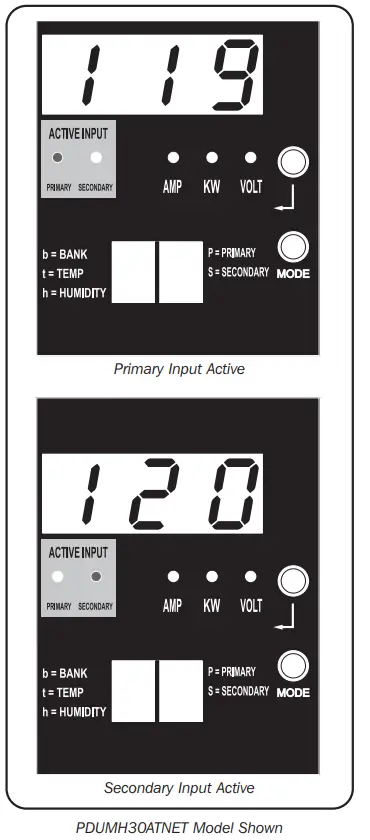 TRIPP-LITE-PDUMH30AT-Automatic-Transfer-Switch-PDU-FIG-24