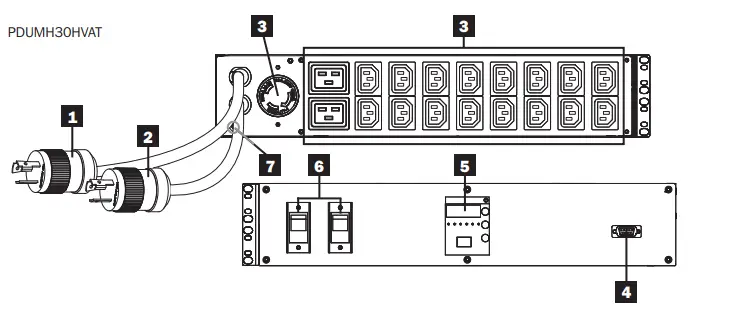 TRIPP-LITE-PDUMH30AT-Automatic-Transfer-Switch-PDU-FIG-7