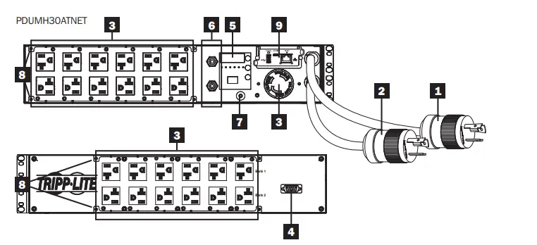 TRIPP-LITE-PDUMH30AT-Automatic-Transfer-Switch-PDU-FIG-9