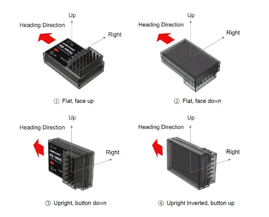 HOBBYEAGLE-A3-Mini-6-Axis-Gyro-Stabilizer-System-1