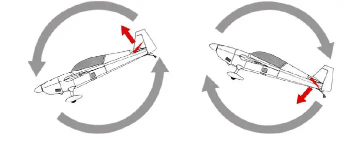 HOBBYEAGLE-A3-Mini-6-Axis-Gyro-Stabilizer-System-6