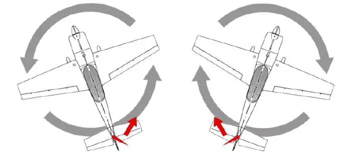 HOBBYEAGLE-A3-Mini-6-Axis-Gyro-Stabilizer-System-7