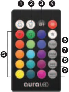 Wireless Remote Controls