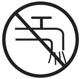 Safety Symbols