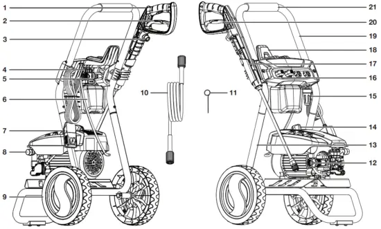 Know Your Electric Pressure Washer