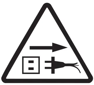 Safety Symbols