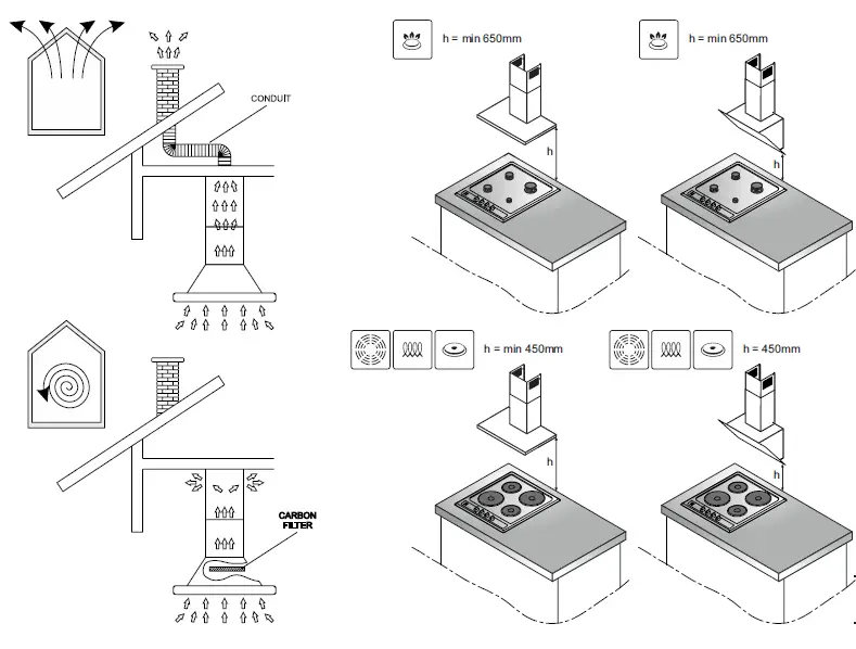Amica SOT 95 Kitchen Extractor Hood-3