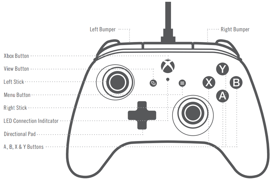 PowerA XBONE ONE Enhanced Wired Controller OVERVIEW 1