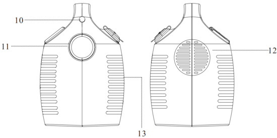 Function Description