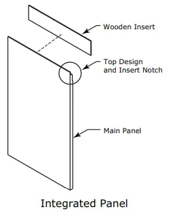 Integrated Panel