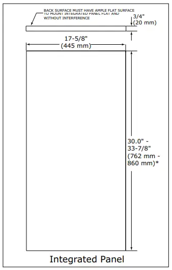 Extended Integrated Panel Dimensions 