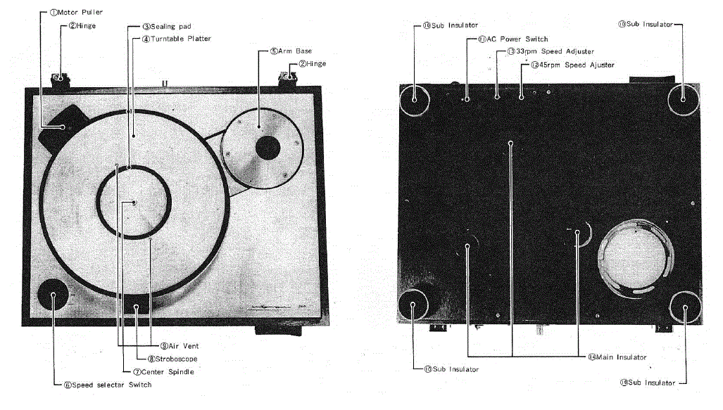 LUXMAN PD300 Vintage Turntable-FIG-1