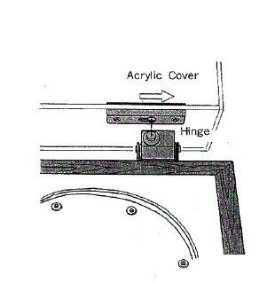 LUXMAN PD300 Vintage Turntable-FIG-4