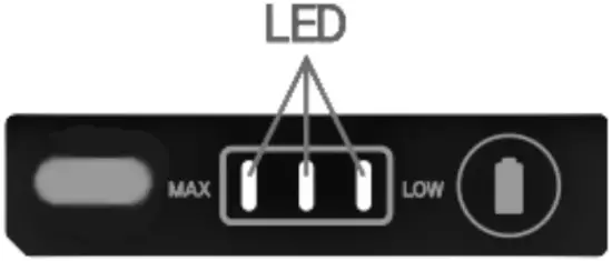 Abnormal Display Mode Function