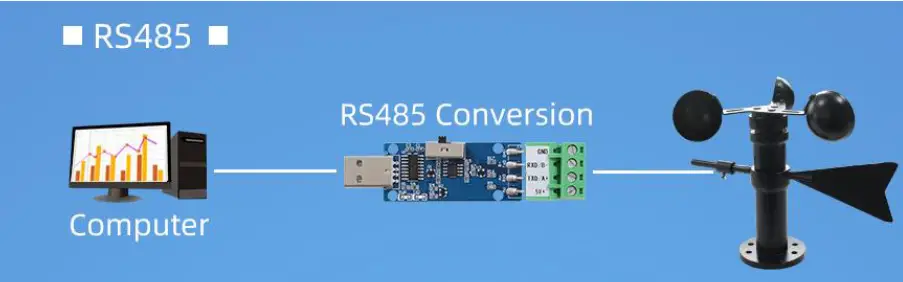 application solution 01