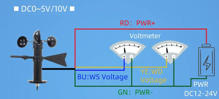 application solution 02