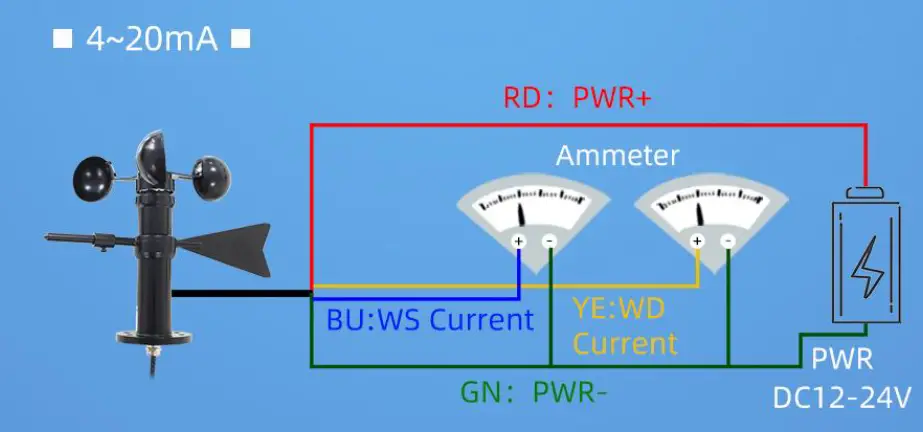 application solution 03