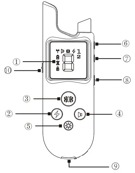 Enrivik EN-920 Remote Dog Training Collar - remot