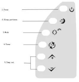 FINLUX FCH-3070 Convector Heater-fig17