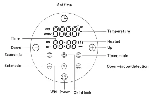 FINLUX FCH-3070 Convector Heater-fig6