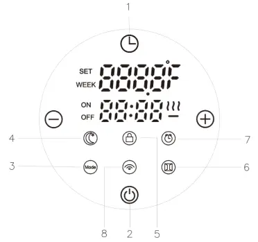FINLUX FCH-3070 Convector Heater-fig8
