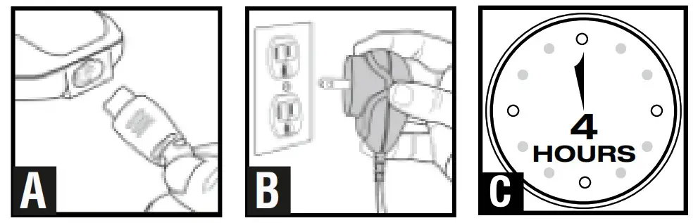 REMINGTON Style Series F4- -