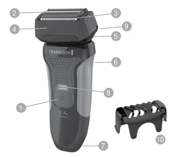 REMINGTON Style Series F4- a