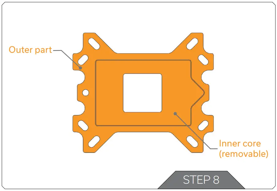 INSTALLING THE WATER BLOCK