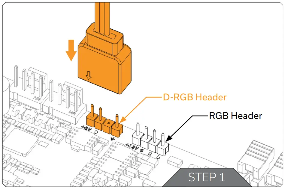 CONNECTING THE RGB LED STRIP (option)
