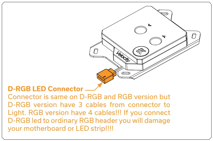 CONNECTING THE RGB LED STRIP (option)