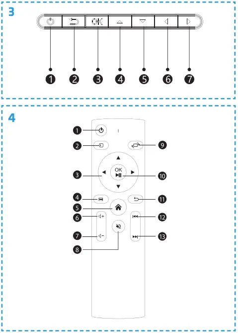OVERMAX-Multipic-5.1-Smart-LED-Projector-fig-2