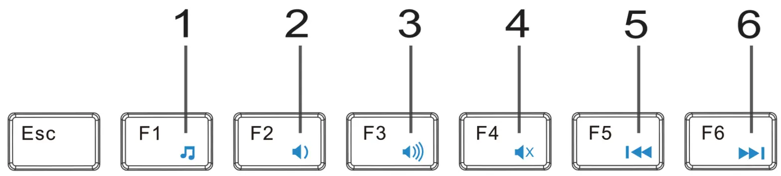 Torich TM-002 wireless keyboard and mouse set - fig 2