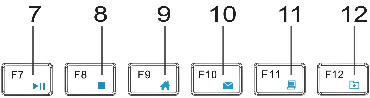 Torich TM-002 wireless keyboard and mouse set - fig 3