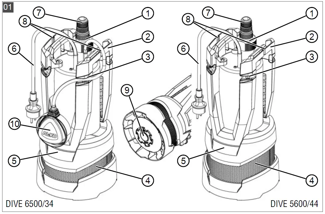 AL-KO-DIVE-6500-Automatic-submersible-pump-fig-1