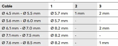 dormakaba Terminal 96 00 Time Recording and Access Control jj