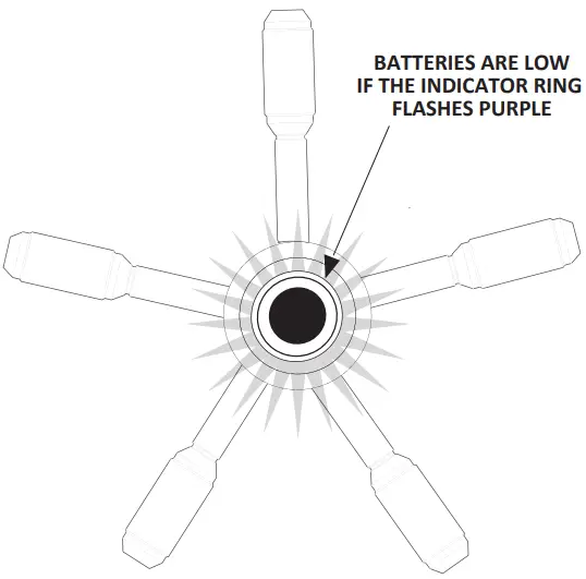 SPORTS AFIELD SA5925HX BIO 24 4 Gun Capacity Water and Fire Resistant Safe - fig14