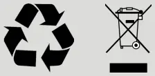 Recycle and Disposal Symbol