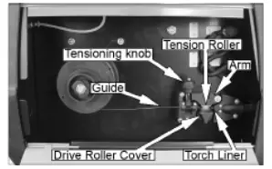 SETTING THE DRIVE ROLLER SIZE