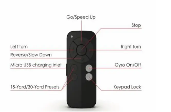 ADEPT-INDUSTRIES-V2-Club-Booster-Remote-1