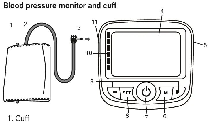 beurer BM 40 Onpack Arm Blood Pressure Monitor 18