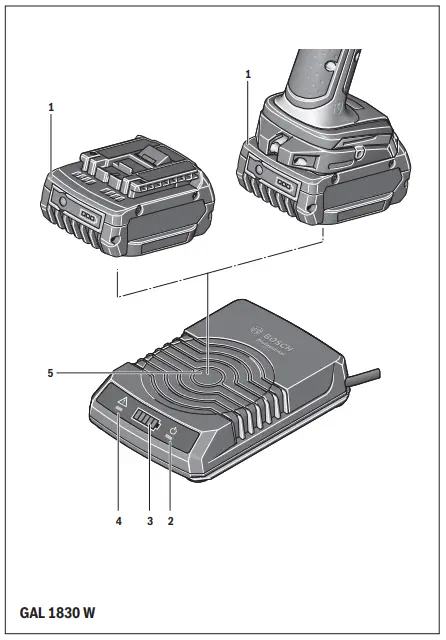 BOSCH-GAL-1830-W-Wireless-Charging-Batteries-fig-1