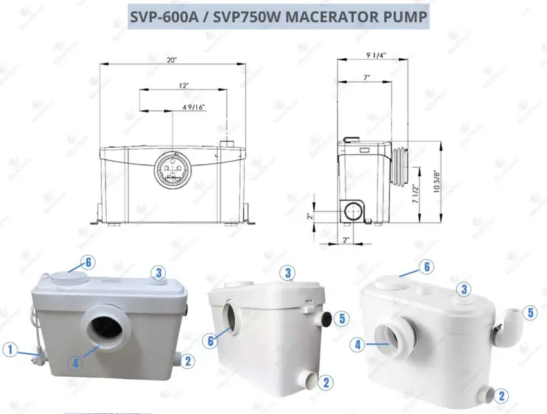 Silent Venus SVP-600A Macerator Pump-fig10