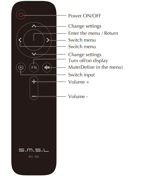 S M S L L AO100 Class D Amplifier Infineon-FIG1