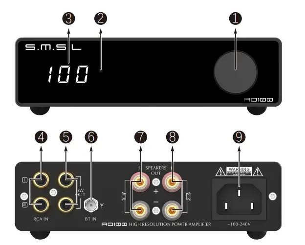 S M S L L AO100 Class D Amplifier Infineon-FIG2