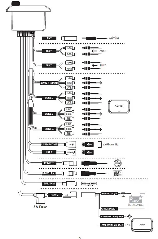 JL AUDIO MediaMaster 105 Marine 4-Zone Digital Media Receiver 3