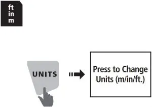TLM99s / TLM99si FUNCTION
