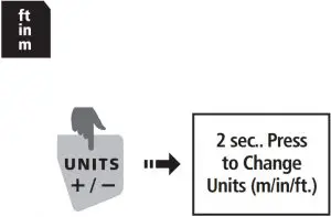 TLM99s / TLM99si FUNCTION